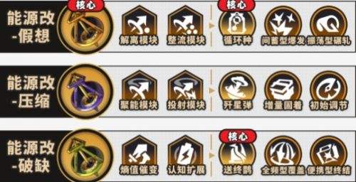 《崩壞星穹鐵道》模擬宇宙不可知域配隊|追擊連殺隊搭配玩法分享