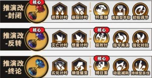 《崩壞星穹鐵道》模擬宇宙不可知域配隊|擊破充能隊玩法攻略