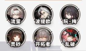 《崩壞星穹鐵道》模擬宇宙不可知域配隊|擊破高速隊玩法攻略