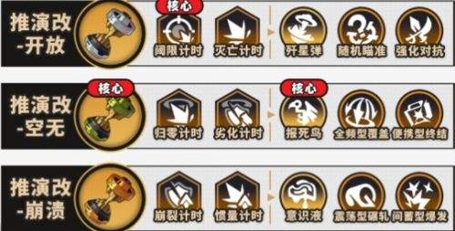 《崩壞星穹鐵道》模擬宇宙不可知域配隊|擊破高速隊玩法攻略