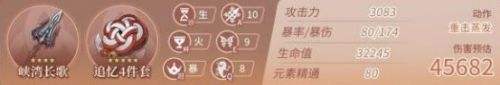 《原神》胡桃畢業面板要多少 最佳畢業面板一覽