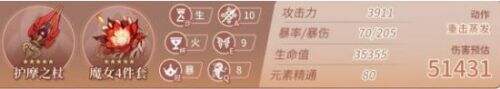 《原神》胡桃畢業面板要多少 最佳畢業面板一覽
