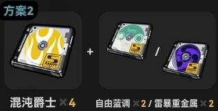 《絕區零》月城柳驅動盤套裝搭配|驅動盤各部位詞條選擇