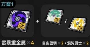 《絕區零》月城柳驅動盤套裝搭配|驅動盤各部位詞條選擇