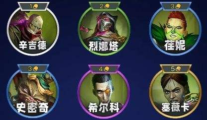 《雲頂之弈》S13賽季煉金男爵羈絆介紹|都有哪些棋子