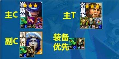 《聯盟戰棋》S13執法卡牌陣容搭配推薦