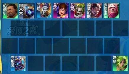 《聯盟戰棋》S13監察大嘴|陣容搭配|裝備選擇|運營思路