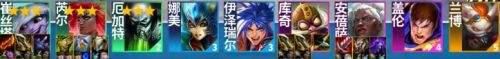 《聯盟戰棋》S13外交小炮陣容搭配推薦