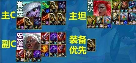 《聯盟戰棋》S13外交小炮陣容搭配推薦