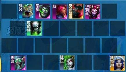 《聯盟戰棋》S13試驗狙神|陣容搭配|裝備選擇|運營思路