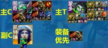 《聯盟戰棋》S13試驗狙神|陣容搭配|裝備選擇|運營思路