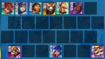 《聯盟戰棋》S13哨兵機頭陣容搭配|陣容運營思路詳解