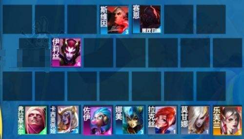 《聯盟戰棋》S13血色契約陣容最強搭配推薦