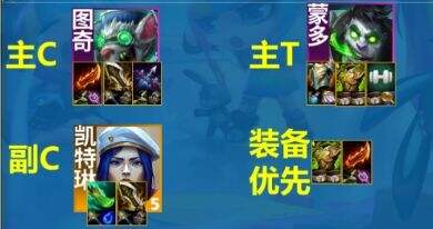《聯盟戰棋》S13格鬥蒙多陣容最強搭配推薦