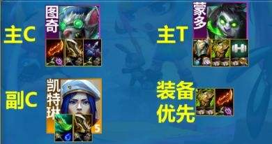 《聯盟戰棋》S13格鬥蒙多陣容最強搭配推薦