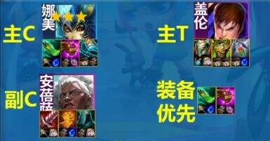《聯盟戰棋》S13外交法師陣容最強搭配推薦