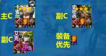 《聯盟戰棋》S13伏擊卡蜜爾陣容最強搭配推薦