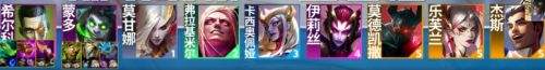 《聯盟戰棋》S13黑玫統領陣容|陣容組成|裝備選擇|運營思路
