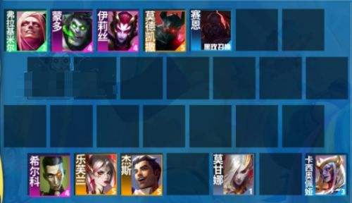 《聯盟戰棋》S13黑玫統領陣容|陣容組成|裝備選擇|運營思路