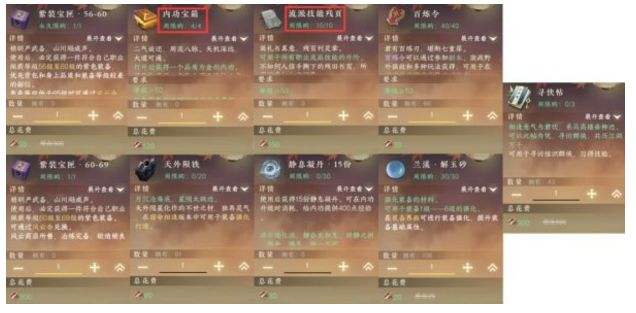 商店物品購買建議