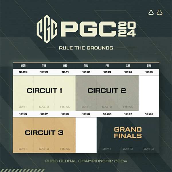 PUBG PGC2024全球總決賽火熱開賽， PCL賽區 6 支戰隊 強勢出征 ！ 