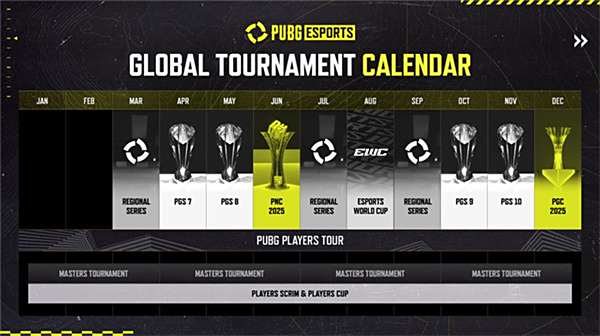 PUBG PGC2024全球總決賽圓滿落幕，越南戰隊TE奪冠！