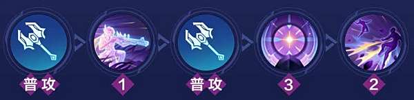決勝巔峰狙擊手萊斯麗怎么樣 狙擊手萊斯麗技能出裝介紹[多圖]圖片6