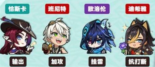 原神恰斯卡雙色隊怎么搭配