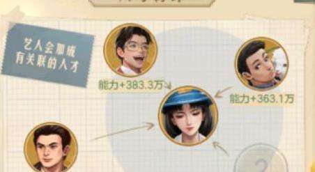 時光雜貨店|角色優先兌換哪些好
