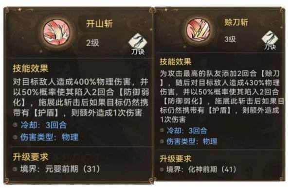 最強宗師|刀修強度解析一覽