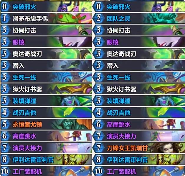 爐石傳說亂鬥快攻瞎卡組代碼 亂鬥快攻瞎推薦2月最新代碼[多圖]圖片2