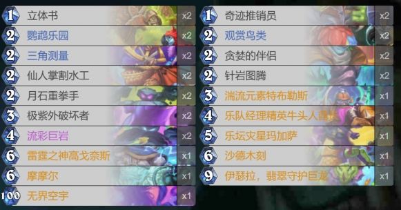 爐石傳說伊瑟拉翡翠守護巨龍如何構築卡組