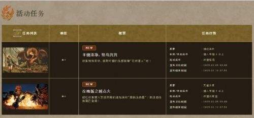 《怪物獵人：荒野》新限時活動任務上線