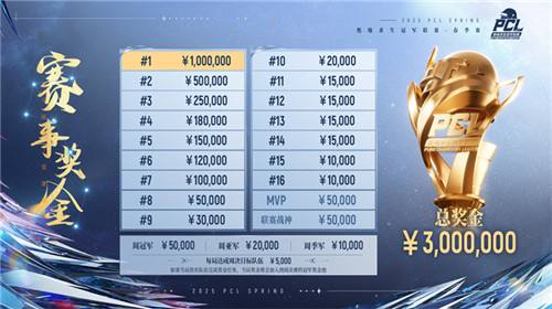 北鬥所指，競逐巔峰！2025 PCL春季賽3月19日正式開賽！
