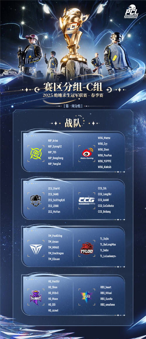 北鬥所指，競逐巔峰！2025 PCL春季賽3月19日正式開賽！