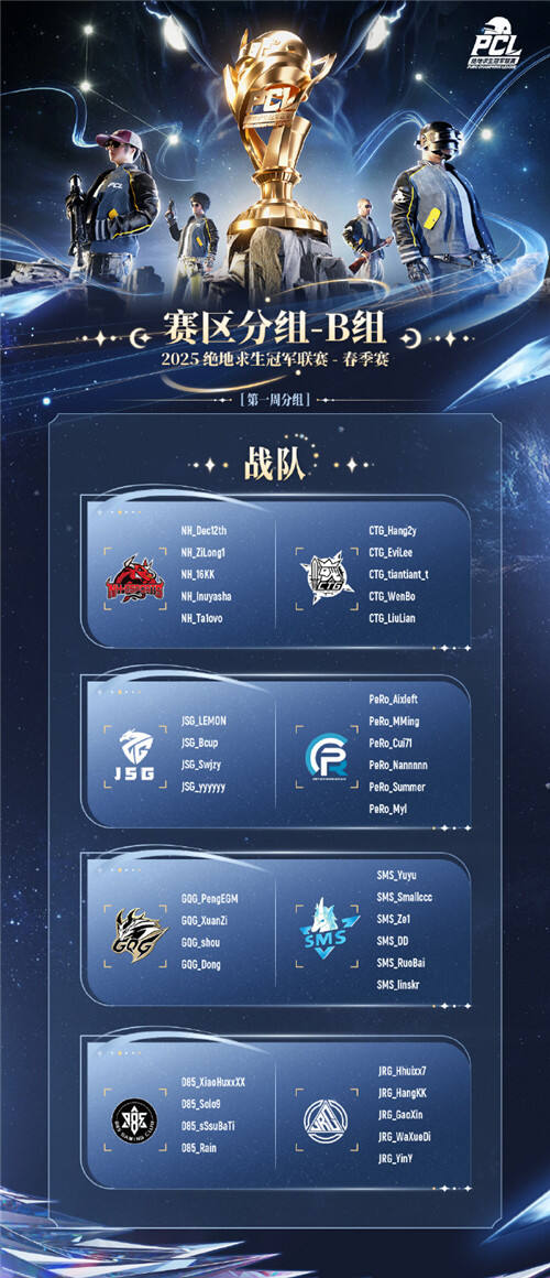北鬥所指，競逐巔峰！2025 PCL春季賽3月19日正式開賽！