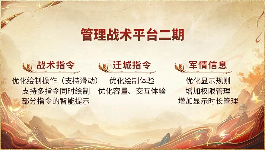 上线送貂蝉联动皮肤!吴镇宇邀你共赴《三谋》9月27日新服