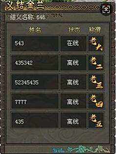 武林易市,结义江湖——完善交易,结伴江湖,三五成群侠义争锋