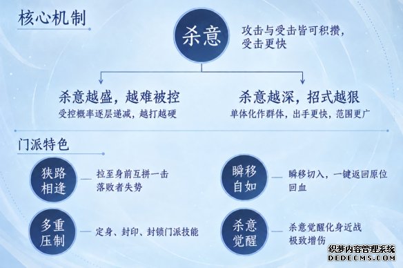游侠网4